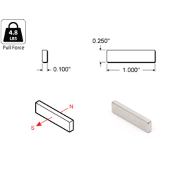 Rareearth magnet 1"x .25"x .1"