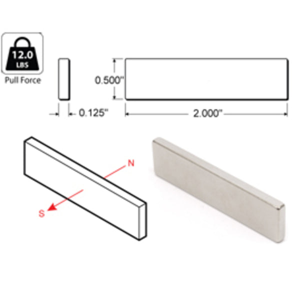 Rareearth magnet 2"x .5"x .125"