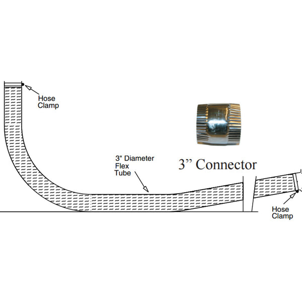 Envirovent 2 8' Extension Kit