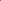 Blue Star Pattern Milli