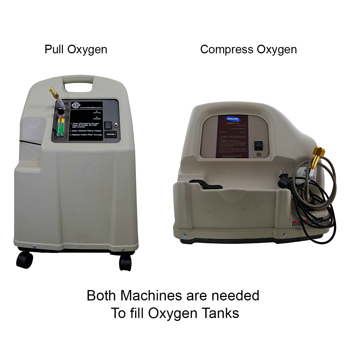 Homefill Oxygen Tank Filling System (w/ wip) – ABR Imagery